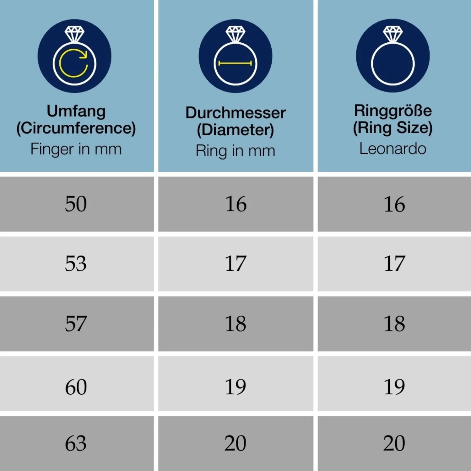 Produktbild von Leonardo-Ring-027119